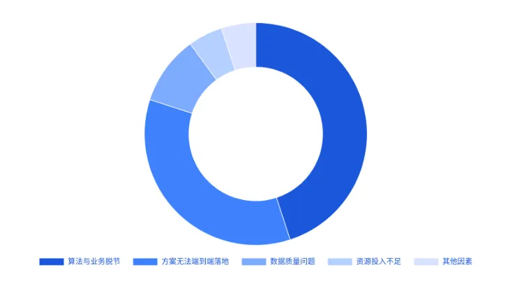 图片 42.png